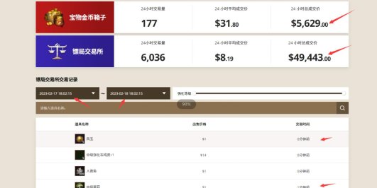 《传奇M国际服》搬砖收益教程：日入几十到几百不等，玩法简单粗暴！