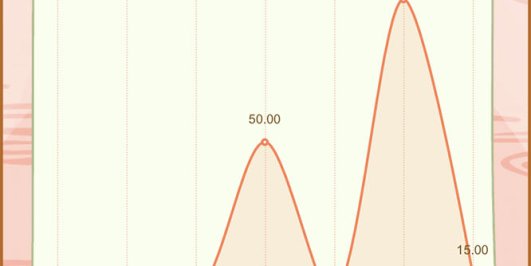 最新H5农场牧场养殖鸡蛋理财鸡游戏运营源码/对接免签约支付接口(教程+源码)