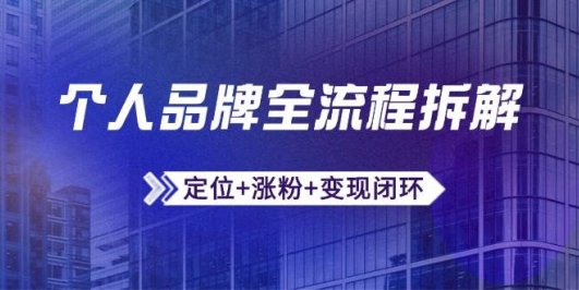 个人品牌全流程拆解：定位+涨粉+变现闭环，微信生态运营与资源整合