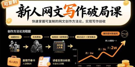 新人网文写作破局课：快速掌握可复制的网文创作方法论，实现写作创收