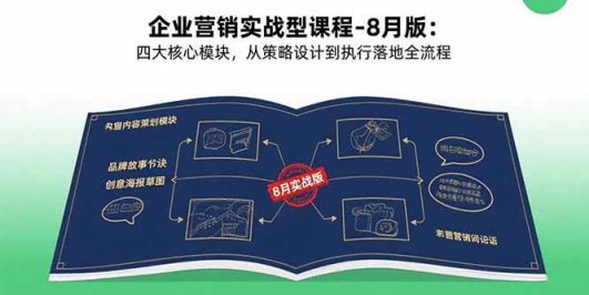 企业营销实战型课程-8月版：四大核心模块，从策略设计到执行落地全流程