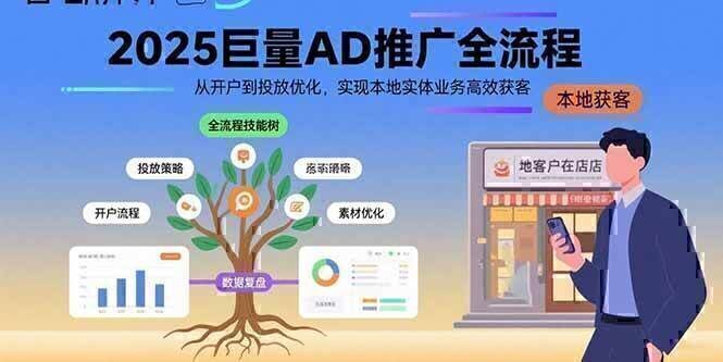 2025巨量AD推广全流程，从开户到投放优化，实现本地实体业务高效获客