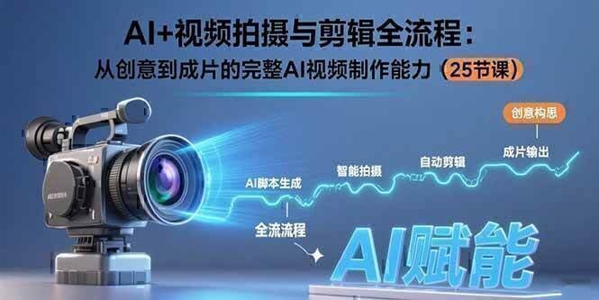 AI+视频拍摄与剪辑全流程：从创意到成片的完整AI视频制作能力（25节课）