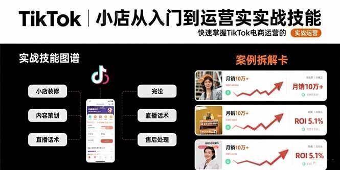 TikTok小店从入门到运营实战技能：快速掌握TikTok电商运营的完整方法论