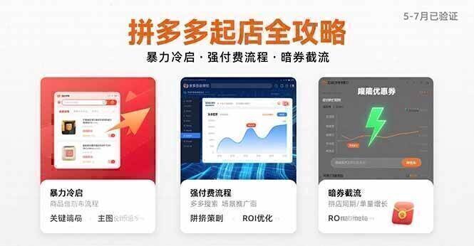 拼多多起店全攻略，暴力冷启，强付费流程，暗券截流，5-7月已验证的方法