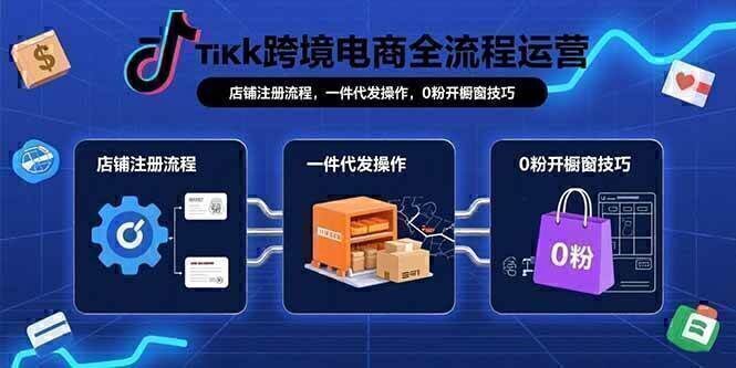 TikTok跨境电商全流程运营：店铺注册流程，一件代发操作，0粉开橱窗技巧