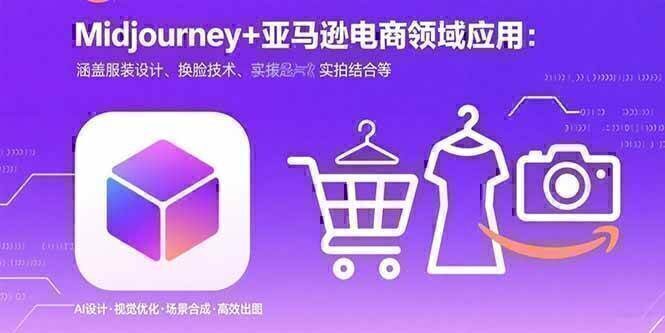 Midjourney+电商领域商业应用:涵盖服装设计、换脸技术、实拍结合等
