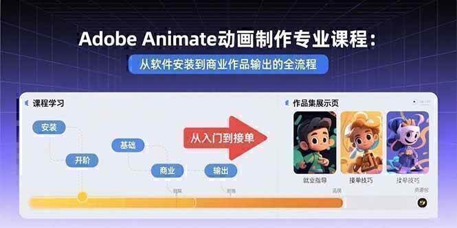 Adobe Animate动画制作专业课程：从软件安装到商业作品输出的全流程