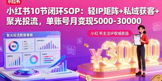 小红书10节闭环SOP：轻IP矩阵+私域获客+聚光投流，单账号月变现5000-30000