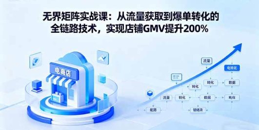 无界矩阵实战课：从流量获取到爆单转化的全链路技术，实现店铺GMV提升200%