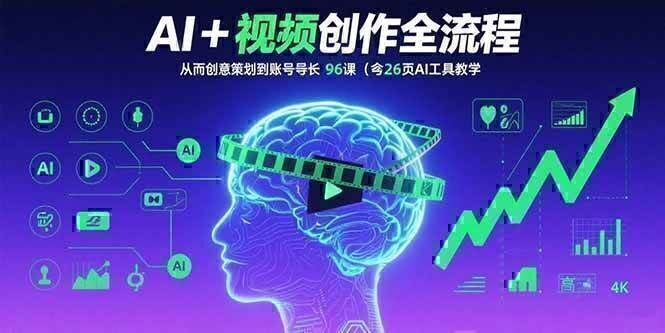 AI+短视频创作全流程：从创意策划到账号增长，96节课(含26项AI工具教学)