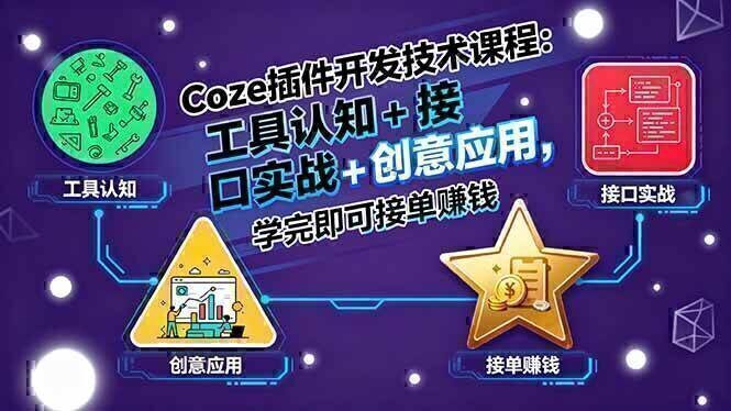 Coze插件开发技术课程：工具认知+接口实战+创意应用，学完即可接单赚钱