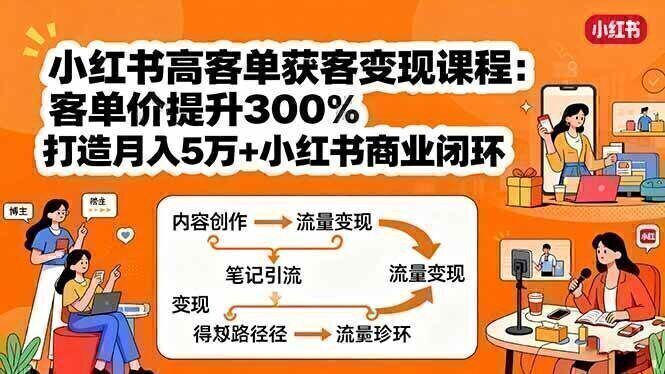小红书高客单获客变现课程：客单价提升300%，打造月入10万+小红书商业闭环