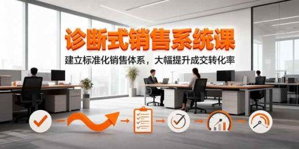 诊断式销售系统课，建立标准化销售体系，大幅提升成交转化率