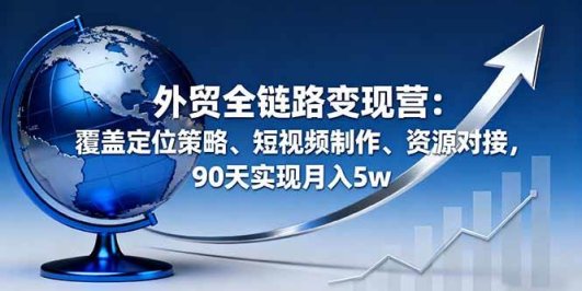 外贸全链路变现营：覆盖定位策略、短视频制作、资源对接，90天实现月入5w
