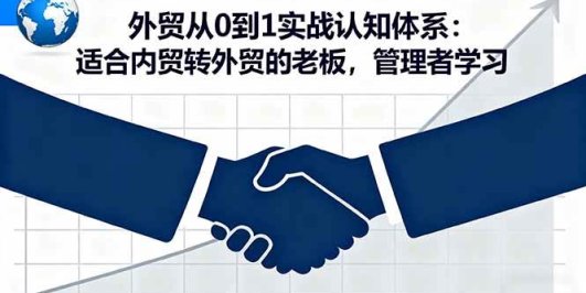 外贸从0到1实战认知体系：适合内贸转外贸的老板，管理者学习