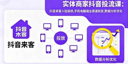 实体商家抖音投流课:抖音来客入驻装修,手机电脑端全渠道投放,数据分析优化