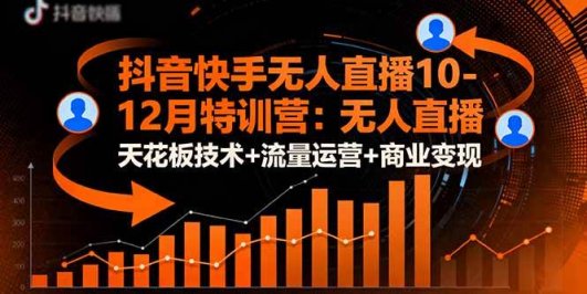 抖音快手无人直播10-12月特训营：无人直播天花板技术+流量运营+商业变现