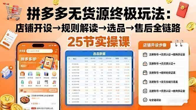 拼多多无货源终极玩法:店铺开设→规则解读→选品→售后全链路,25节实操课
