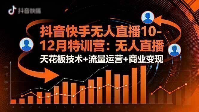 抖音快手无人直播10-12月特训营：无人直播天花板技术+流量运营+商业变现