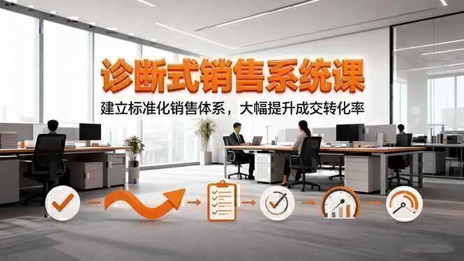 诊断式销售系统课,建立标准化销售体系,大幅提升成交转化率