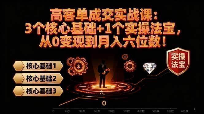高 客单成交实战课:3个核心基础+1个实操法宝,从0变现到月入六位数!