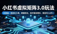 小红书虚拟矩阵3.0玩法,AI选品、自动化工具、数据优化,技术驱动增长,稳定月入8万+