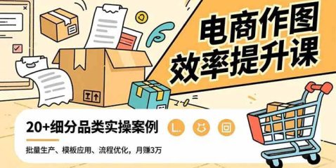 电商作图效率提升课,批量生产、模板应用、流程优化,20+细分品类实操案例,月赚3万