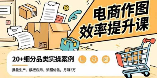 电商作图效率提升课,批量生产、模板应用、流程优化,20+细分品类实操案例,月赚3万