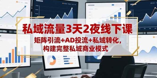 私域流量3天2夜线下课,矩阵引流+AD投流+私域转化,构建完整私域商业模式