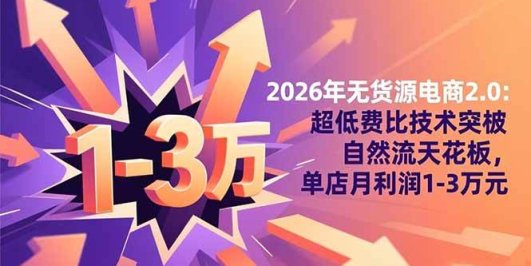 2026年无货源电商2.0:超低费比技术突破自然流天花板,单店月利润1-3万元
