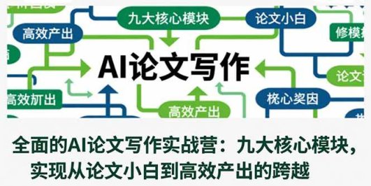 全面的AI论文写作实战营:九大核心模块,实现从论文小白到高效产出的跨越