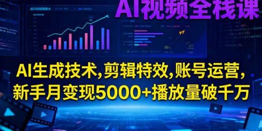 AI视频全栈课:AI生成技术,剪辑特效,账号运营,新手月变现5000+播放量破千万