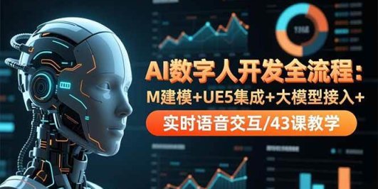 AI数字人开发全流程:M建模+UE5集成+大模型接入+实时语音交互/43课教学