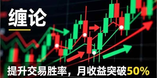 缠论实战系统课程(更新12月),理论解析+行情分解+买卖点捕捉,提升交易胜率,月收益突破50%