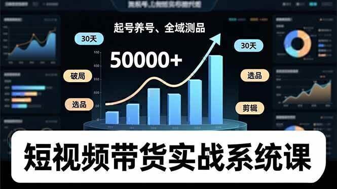 短视频带货实战系统课，起号养号、选品剪辑、全域测品，新手30天破局月佣金50000+