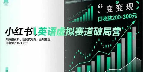 小红书英语虚拟赛道破局营,AI原创资料、任务式陪跑、合规变现,日收益200-300元