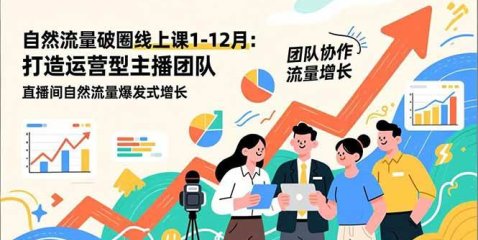 自然流量破圈线上课1-12月：打造运营型主播团队 直播间自然流量爆发式增长