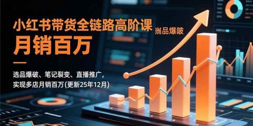 小红书带货全链路高阶课,选品爆破、笔记裂变、直播推广,实现多店月销百万(更新25年12月)