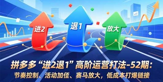 拼多多“进2退1”高阶运营打法-52期：节奏控制、活动加权、赛马放大，低成本打爆链接