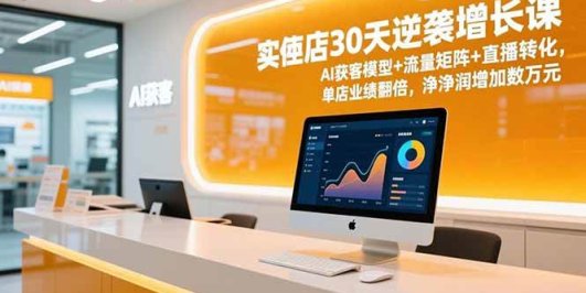 实体店30天逆袭增长课，AI获客模型+流量矩阵+直播转化，单店业绩翻倍，净利润增加数万元