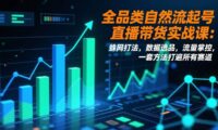 全品类自然流起号直播带货实战课：蛛网打法，数据选品，流量掌控，一套方法打遍所有赛道