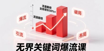 无界关键词爆流课，破局布局逻辑、阶段精准引流，实现流量翻倍，店铺业绩增长50%+。