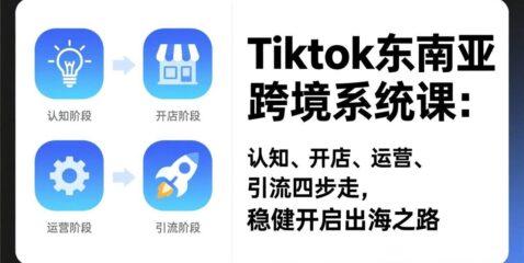 TikTok东南亚跨境系统课:认知、开店、运营、引流四步走,稳健开启出海之路