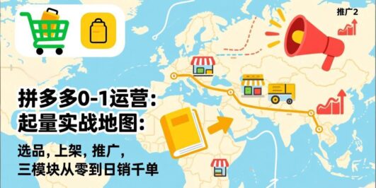 拼多多0-1运营：起量实战地图：选品，上架，推广，三模块从零到日销千单