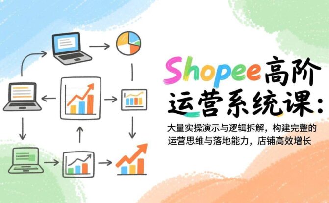 Shopee高阶运营系统课：大量实操演示与逻辑拆解，构建完整的运营思维与落地能力，店铺高效增长
